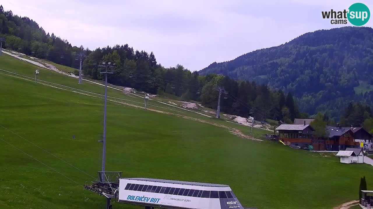 Webcam Station de ski Kranjska Gora – Slovénie