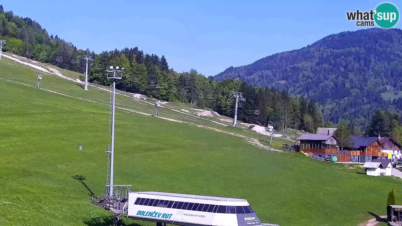 Webcam Comprensorio sciistico Kranjska Gora – Slovenia