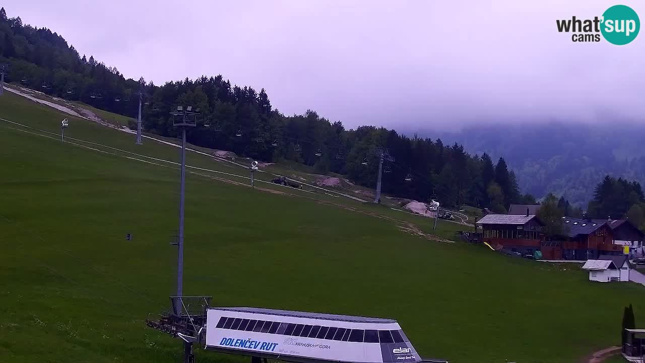 Webcam Comprensorio sciistico Kranjska Gora – Slovenia