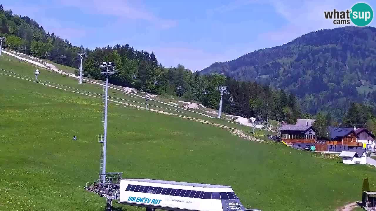 Webcam Station de ski Kranjska Gora – Slovénie