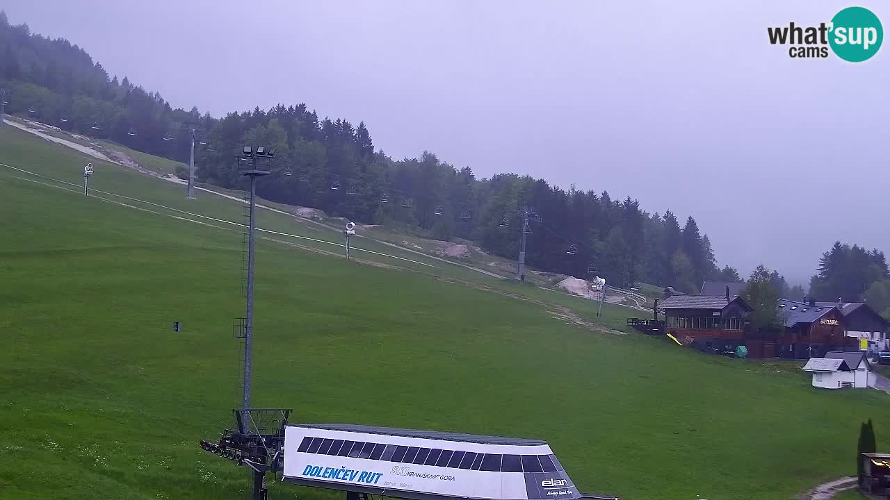 Webcam Station de ski Kranjska Gora – Slovénie