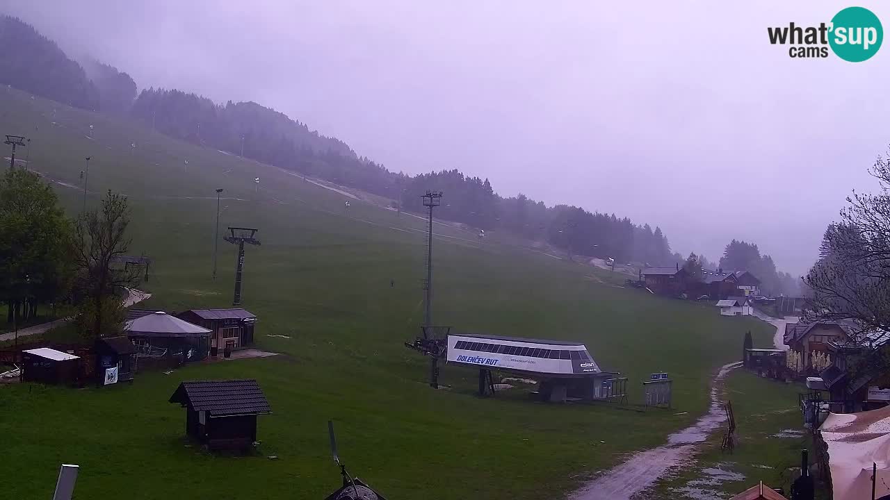 Webcam Skigebiet Kranjska Gora – Slowenien