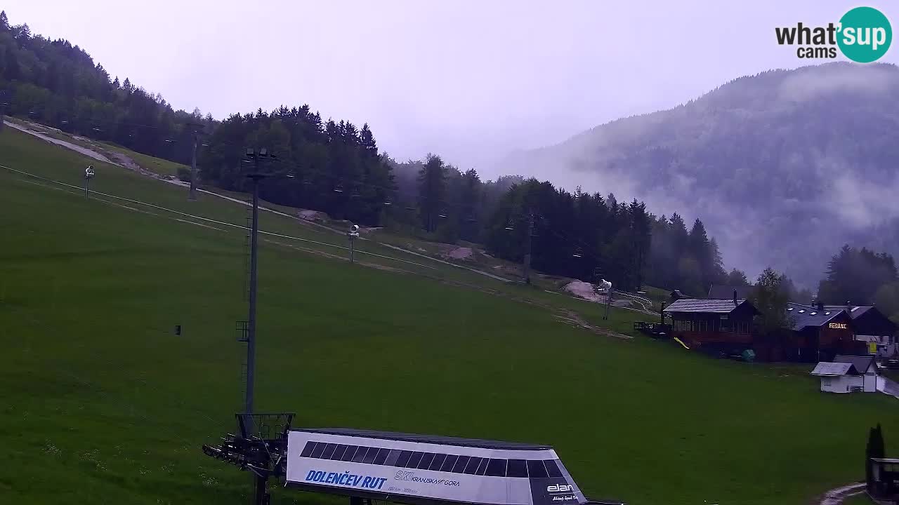 Spletna kamera Smučišče Kranjska Gora