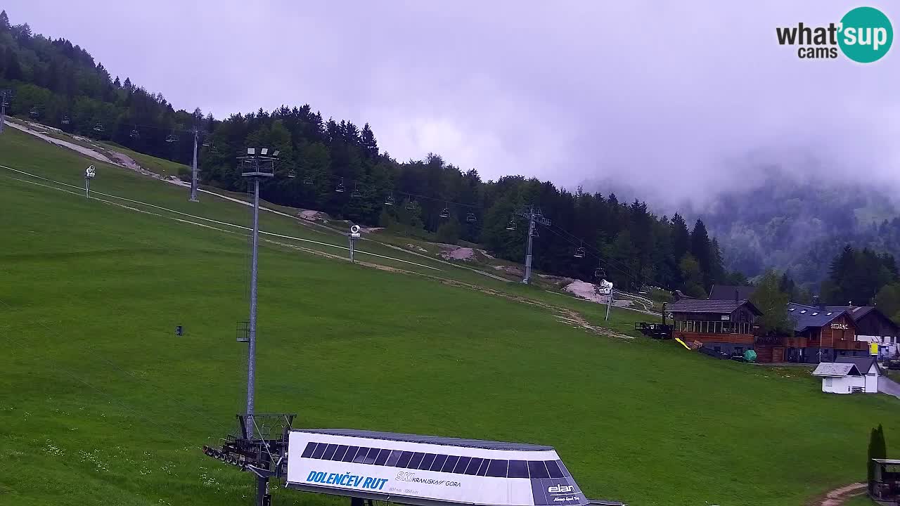 Webcam Station de ski Kranjska Gora – Slovénie