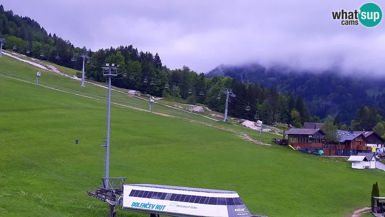 Webcam Comprensorio sciistico Kranjska Gora – Slovenia