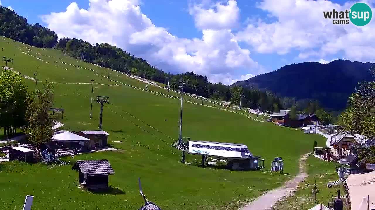 Webcam Estación de esquí Kranjska Gora – Eslovenia