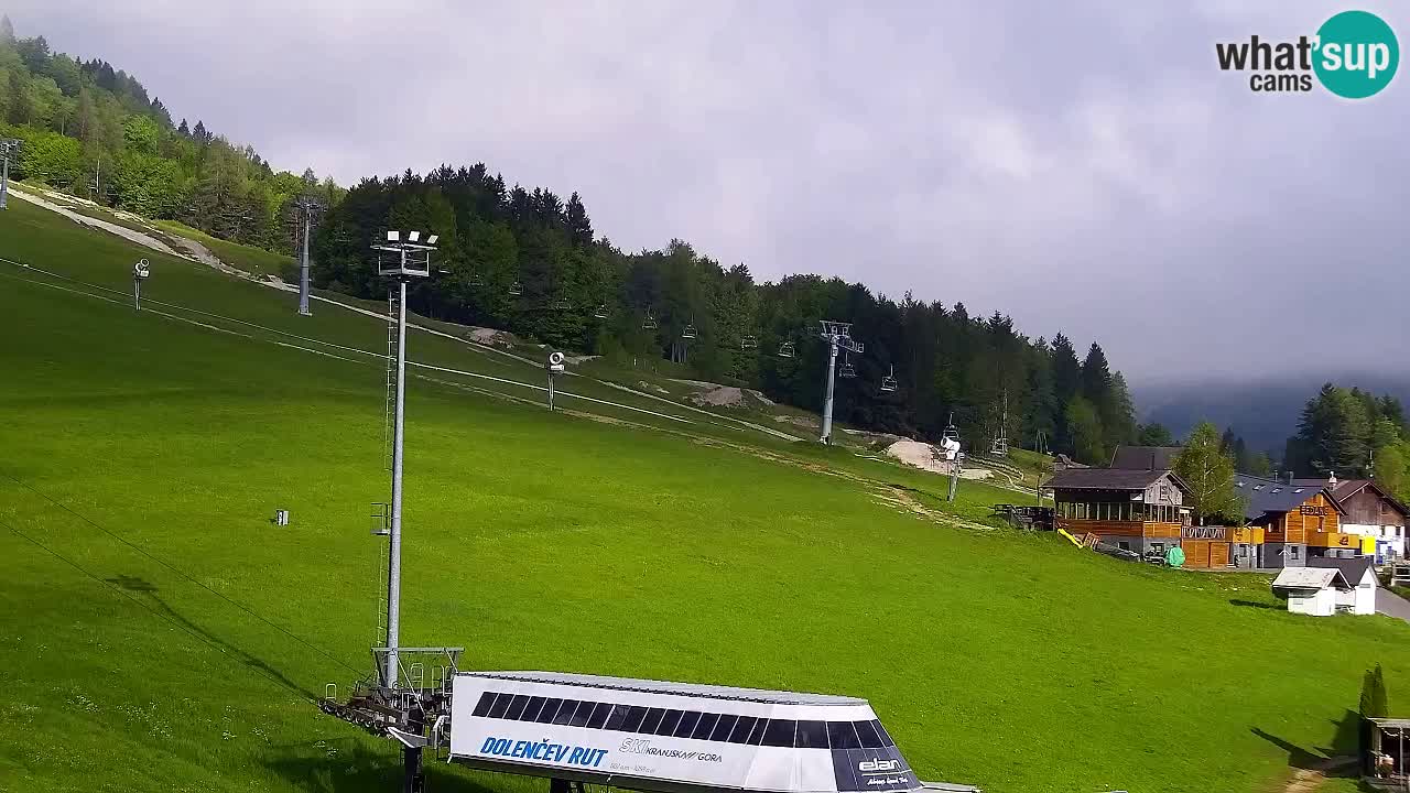 Webcam Estación de esquí Kranjska Gora – Eslovenia