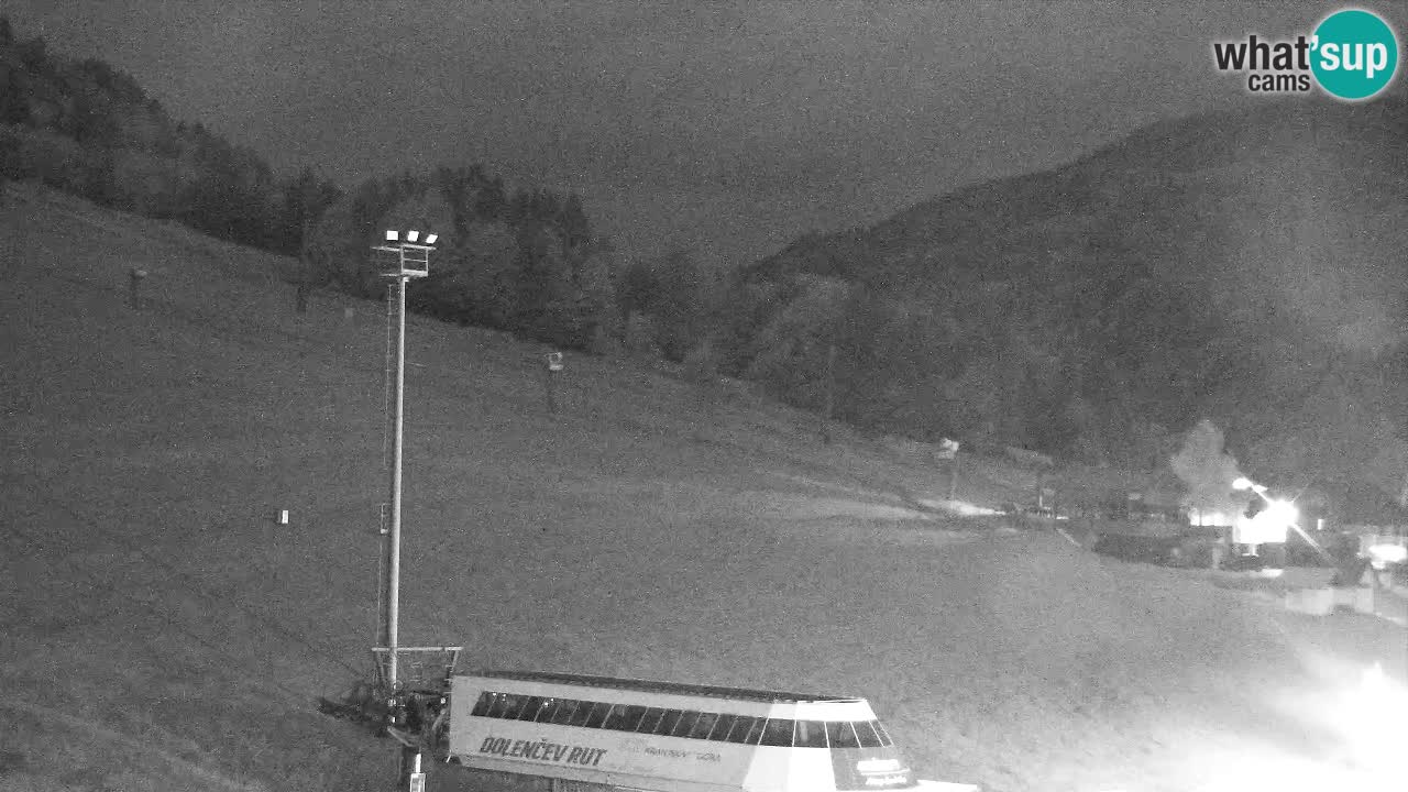 Webcam Skigebiet Kranjska Gora – Slowenien