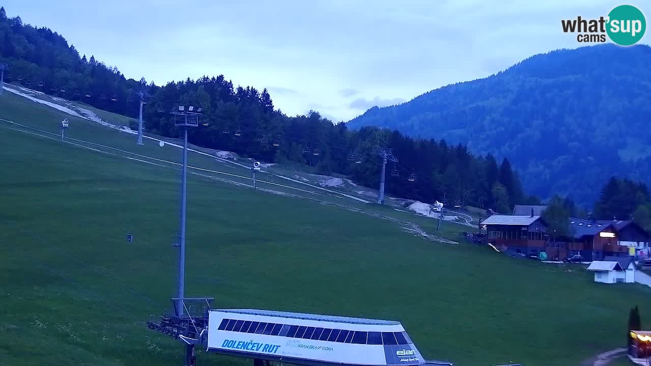 Webcam Station de ski Kranjska Gora – Slovénie