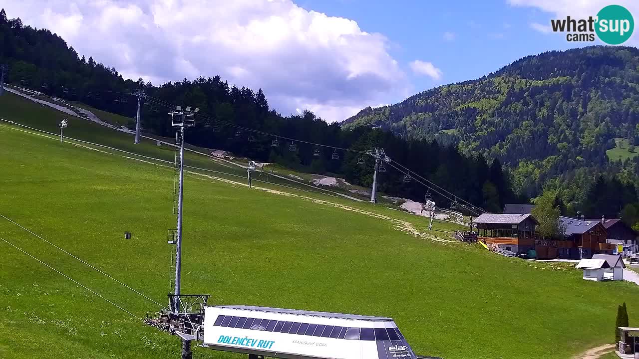 Webcam Comprensorio sciistico Kranjska Gora – Slovenia