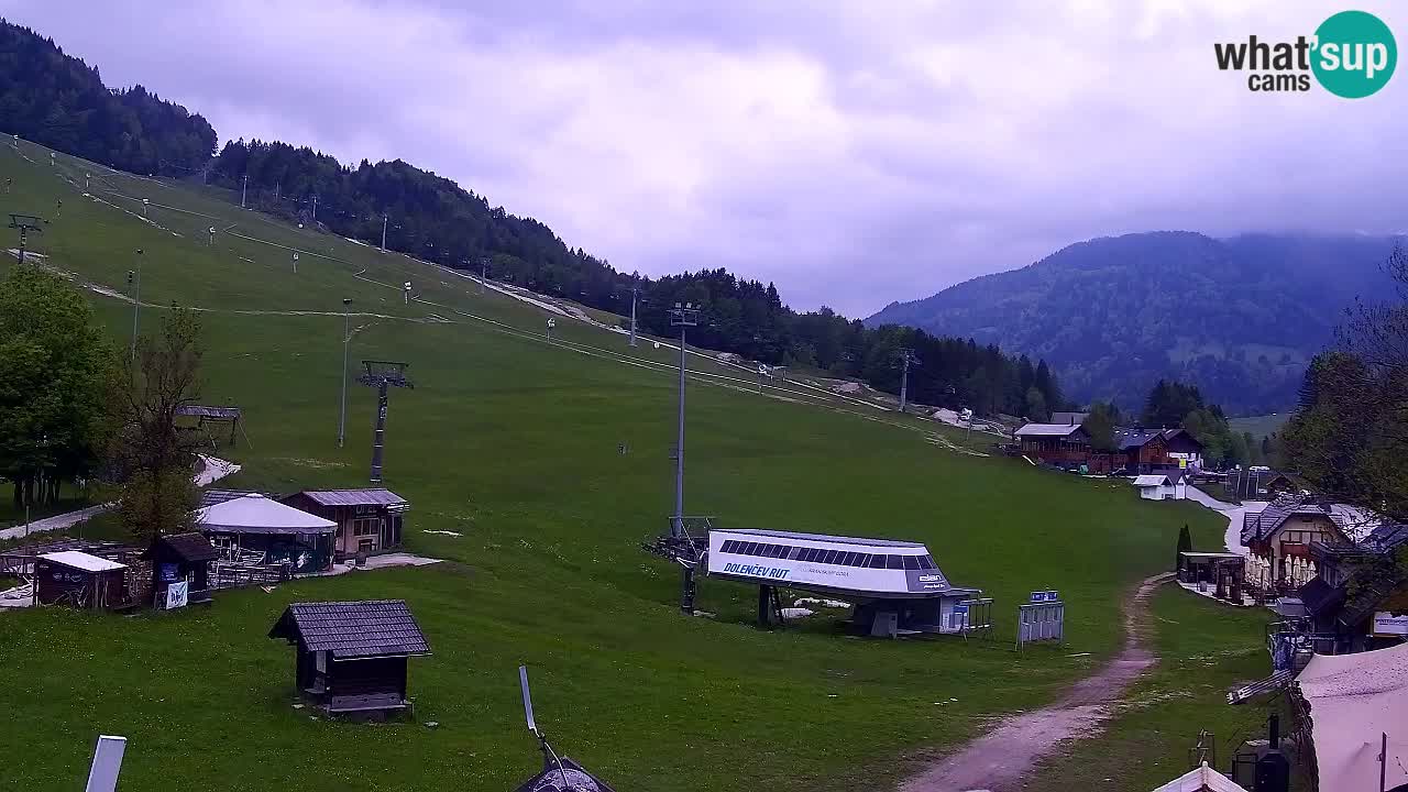 Webcam Ski resort Kranjska Gora – Slovenia