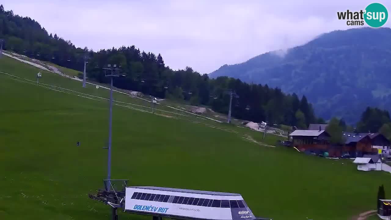 Kamera Kranjska Gora | Plaža in proge Kekec in Mojca