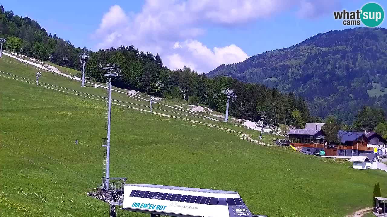 Webcam Skigebiet Kranjska Gora – Slowenien