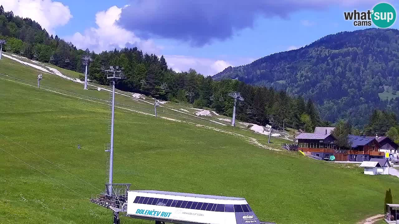 Webcam Skigebiet Kranjska Gora – Slowenien