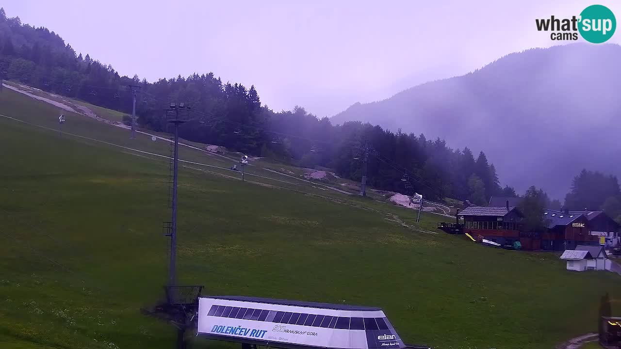 Spletna kamera Smučišče Kranjska Gora