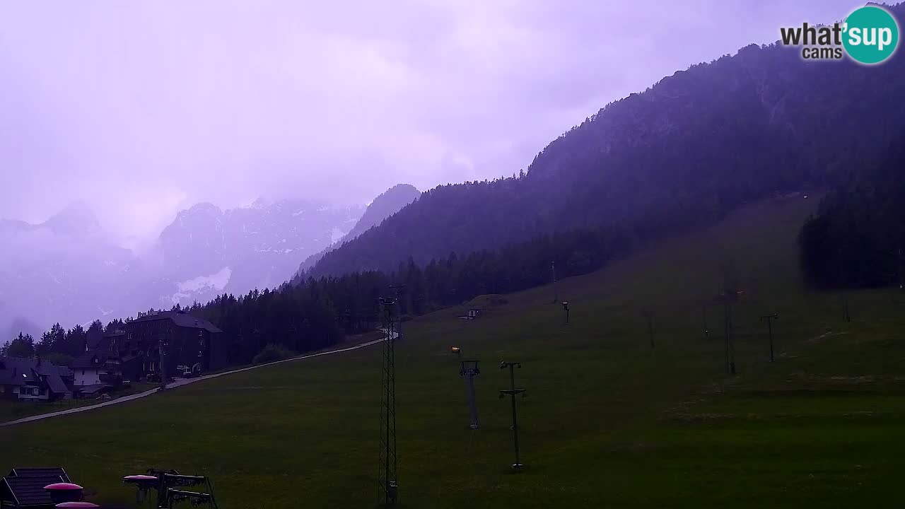 Webcam Ski resort Kranjska Gora – Slovenia