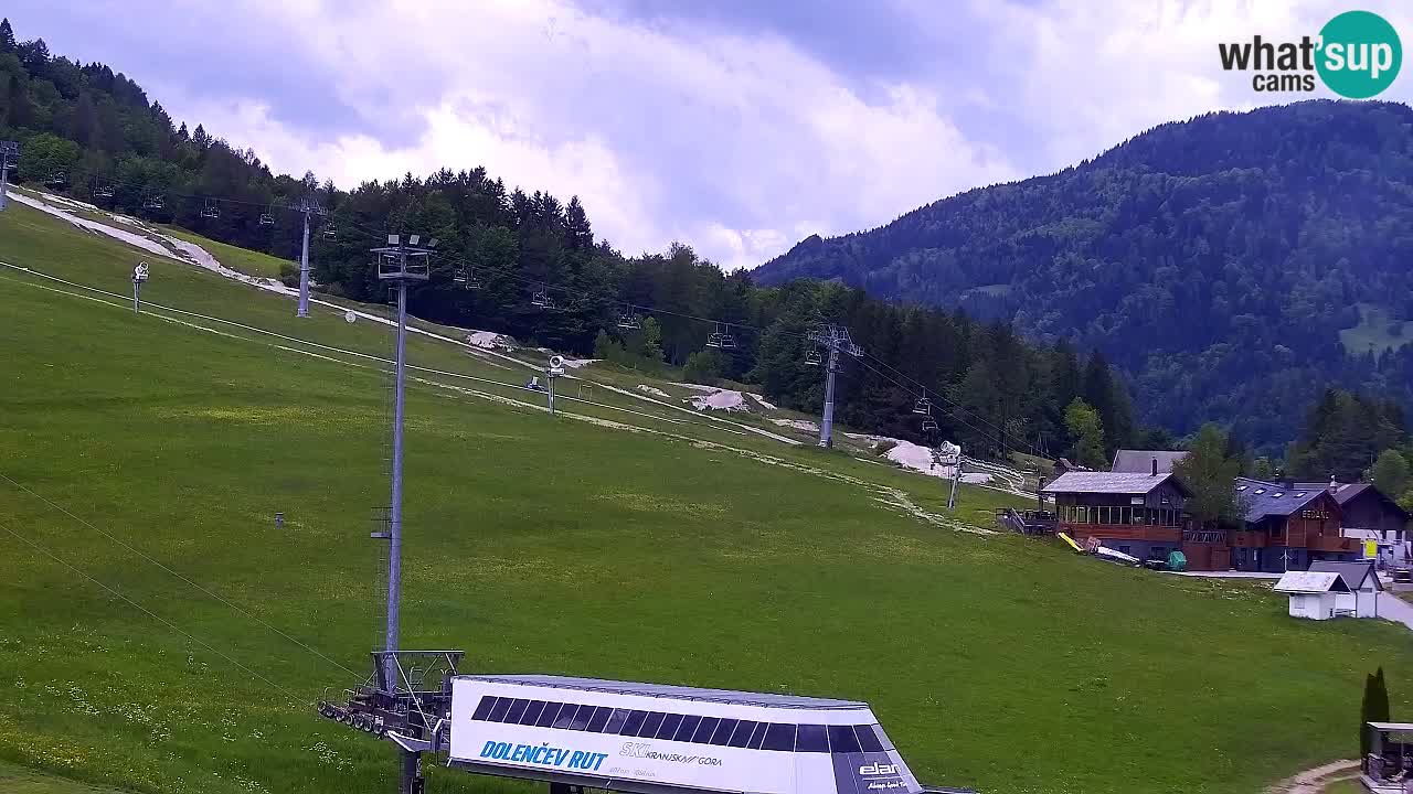 Webcam Ski resort Kranjska Gora – Slovenia