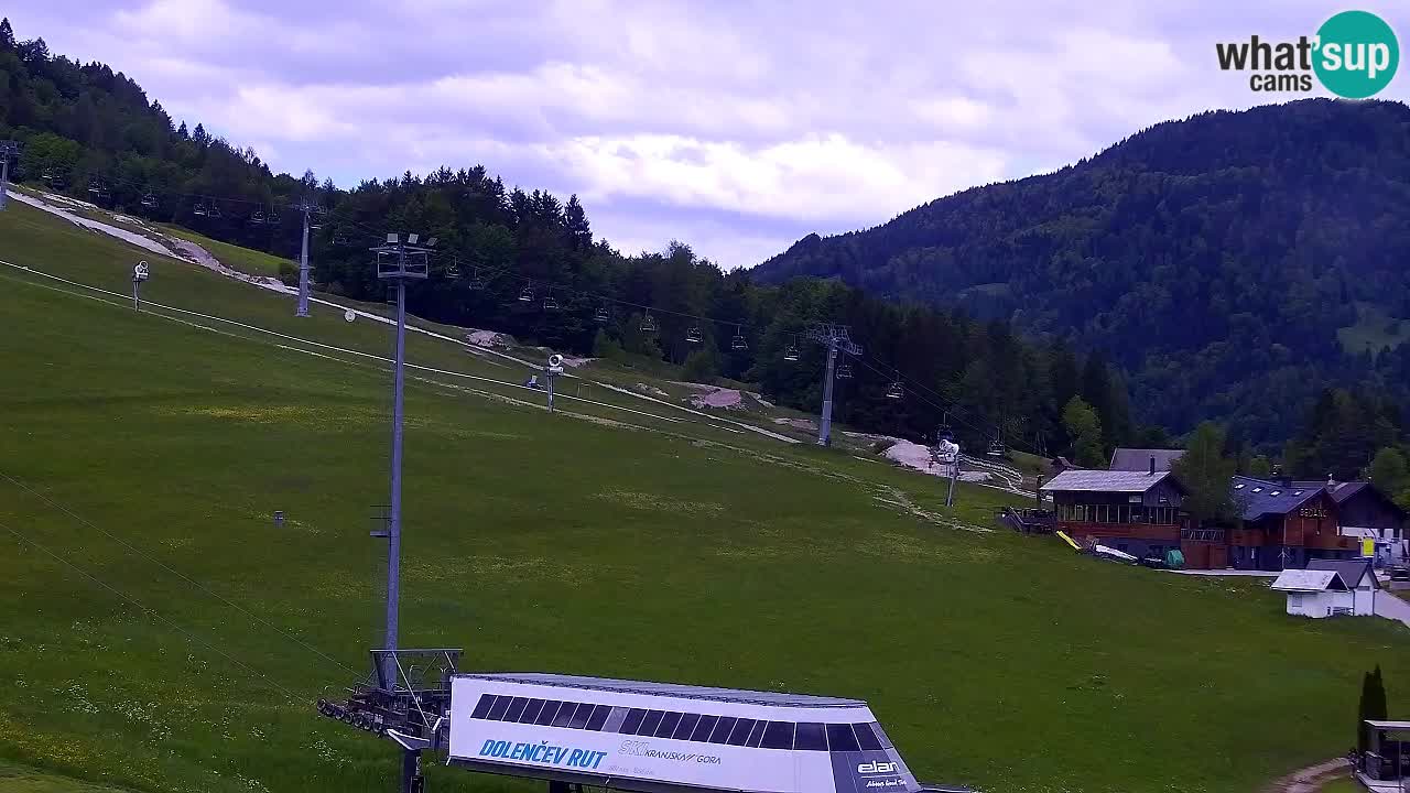 Webcam Comprensorio sciistico Kranjska Gora – Slovenia