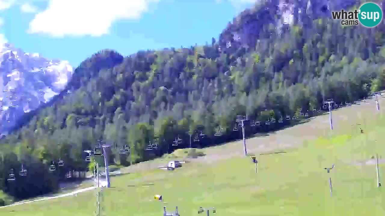 Webcam Ski resort Kranjska Gora – Slovenia