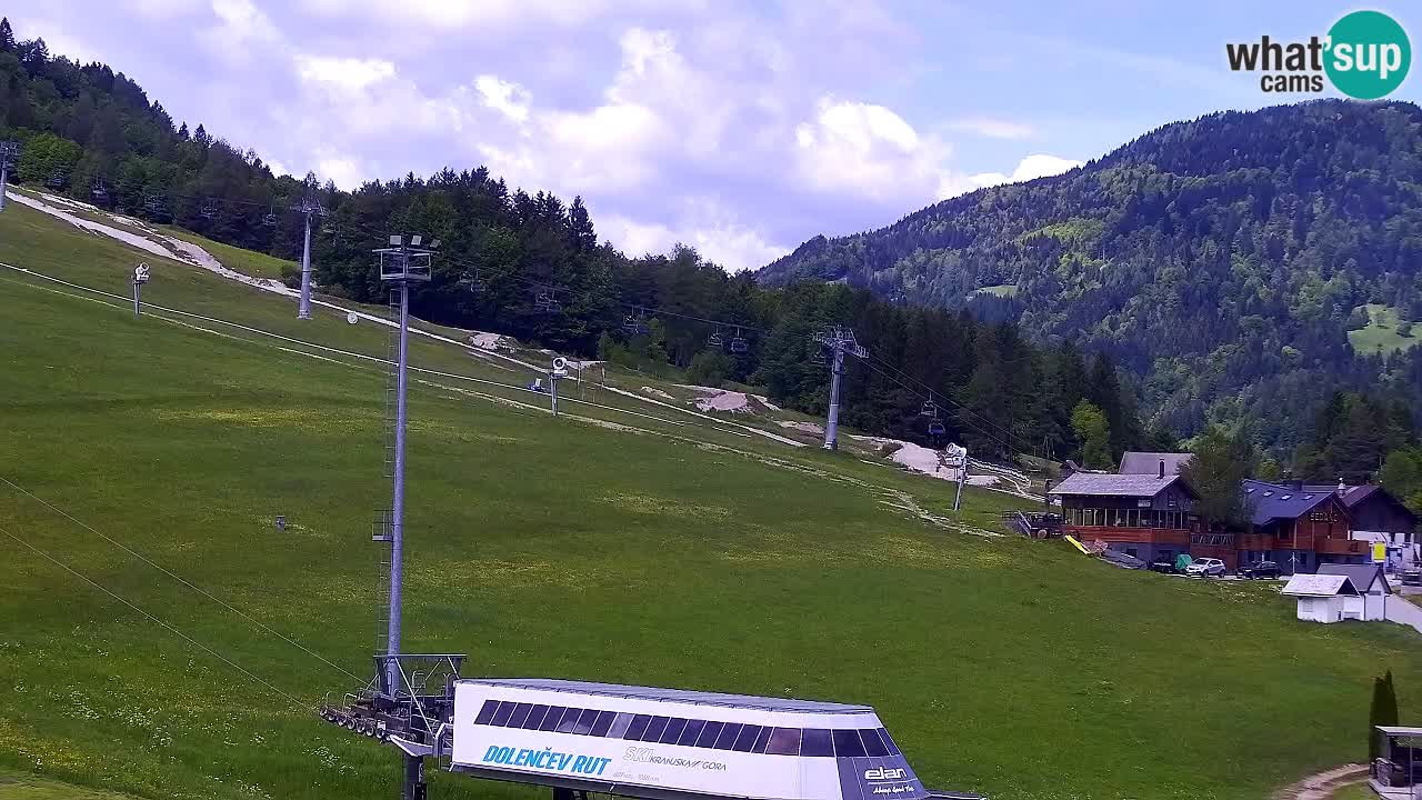 Web kamera Skijalište Kranjska Gora – Slovenija