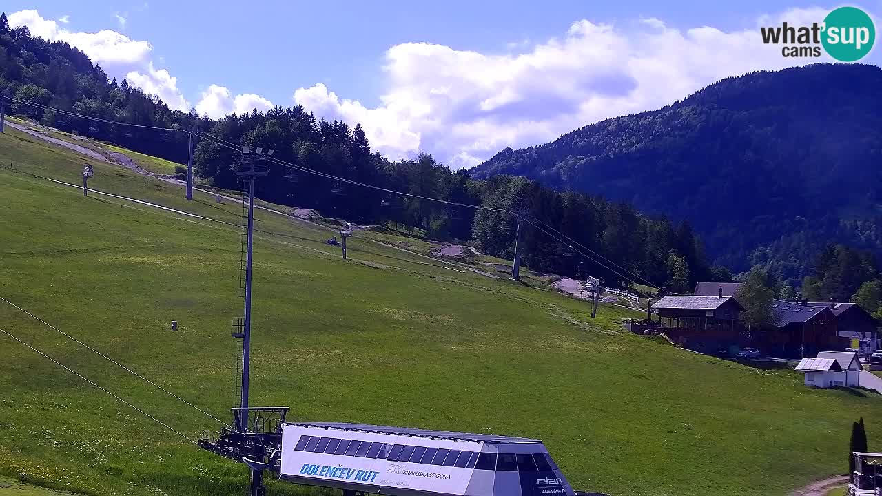 Webcam Comprensorio sciistico Kranjska Gora – Slovenia