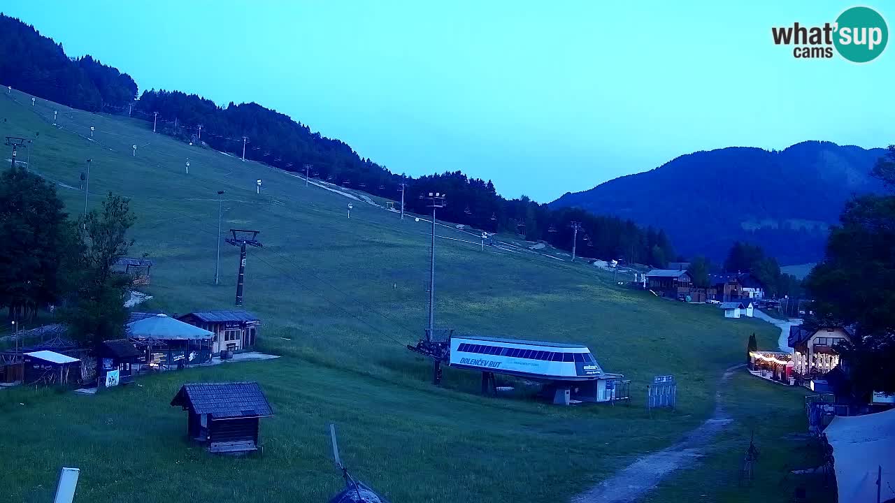 Webcam Skigebiet Kranjska Gora – Slowenien