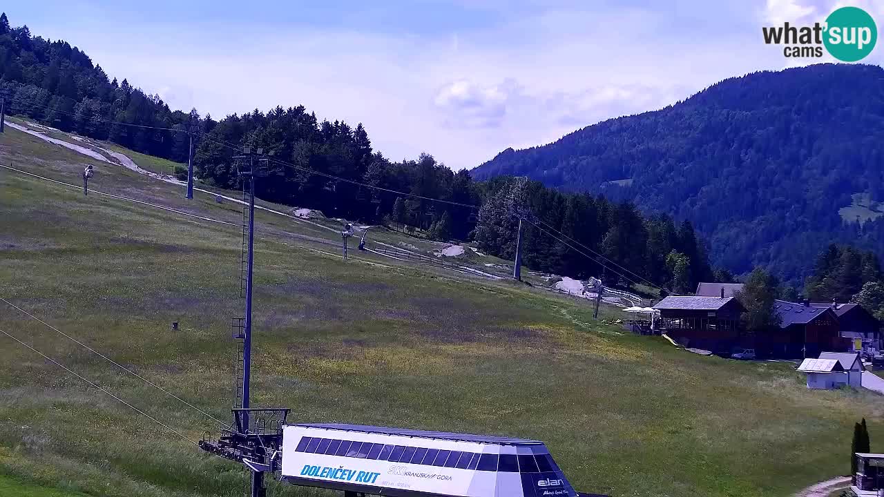 Webcam Kranjska Gora SKI – panoramica Piste centrali