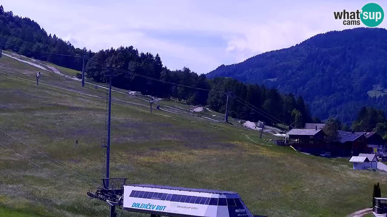 Webcam Skigebiet Kranjska Gora – Slowenien