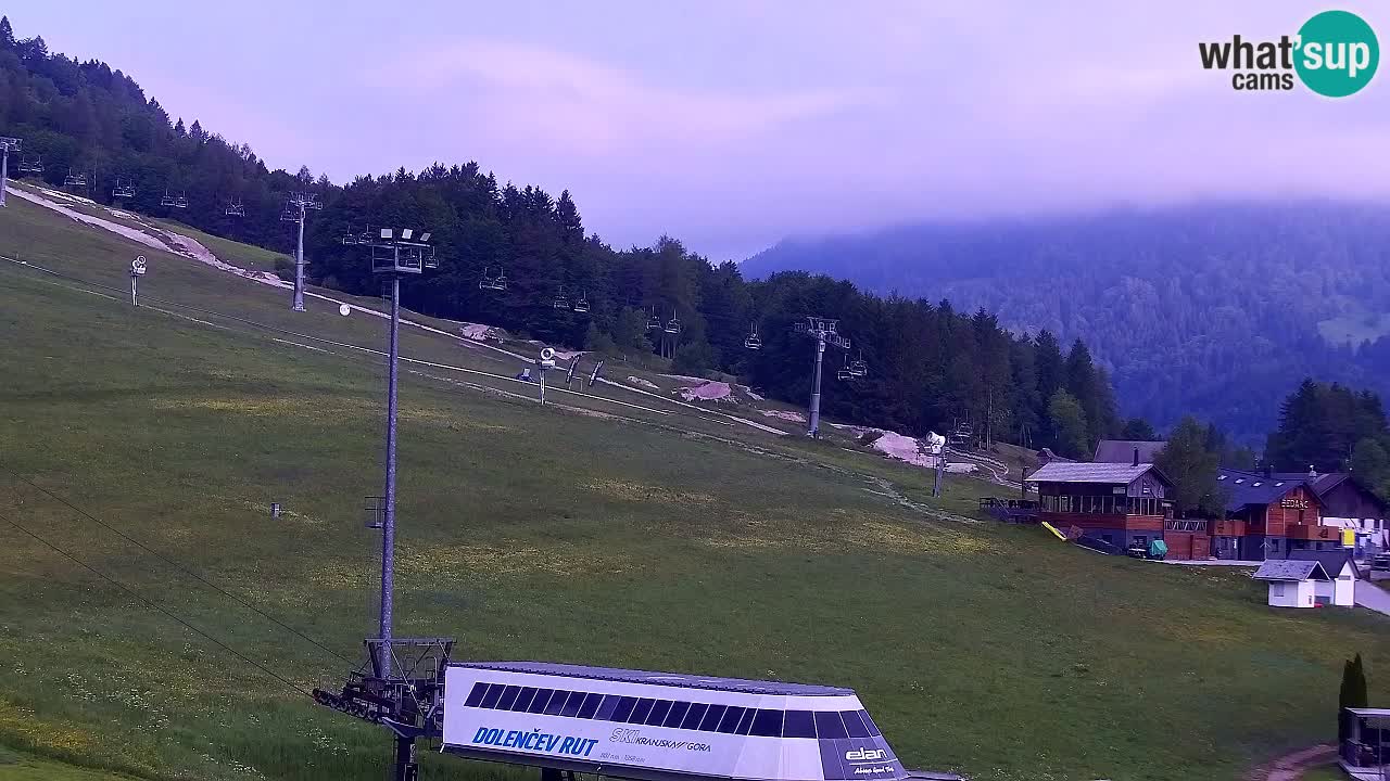 Webcam Ski resort Kranjska Gora – Slovenia