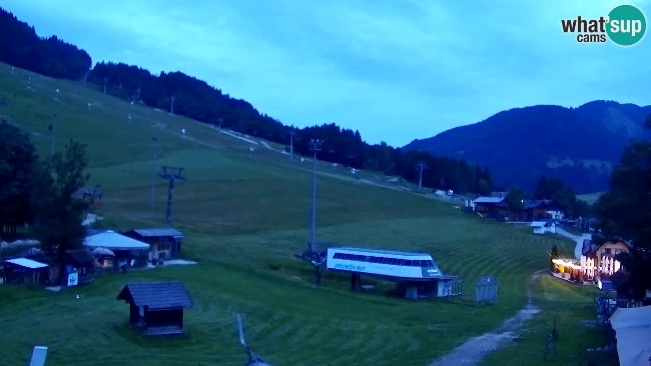 Webcam Estación de esquí Kranjska Gora – Eslovenia