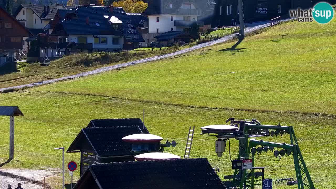 Webcam Estación de esquí Kranjska Gora – Eslovenia