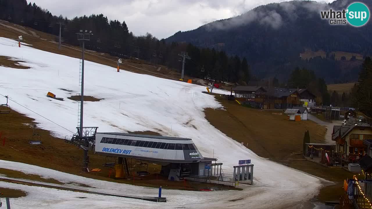Webcam Skigebiet Kranjska Gora – Slowenien