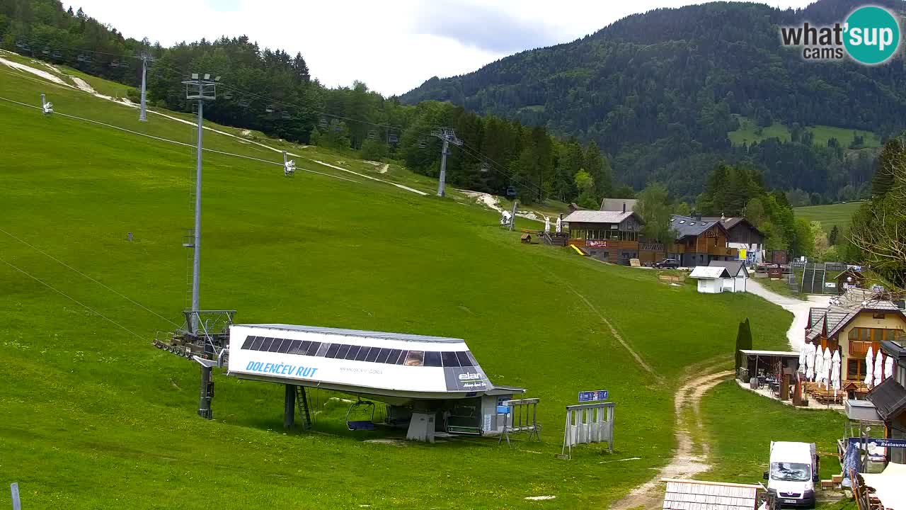 Webcam Station de ski Kranjska Gora – Slovénie