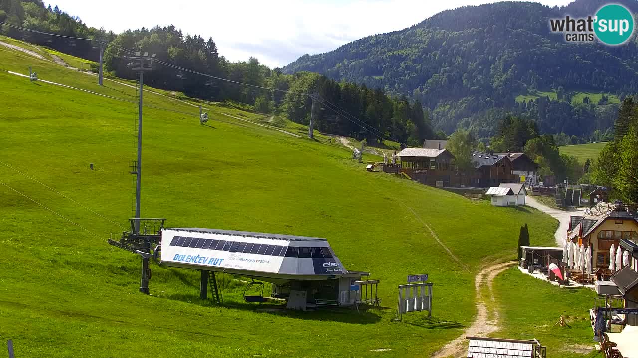 Webcam Estación de esquí Kranjska Gora – Eslovenia