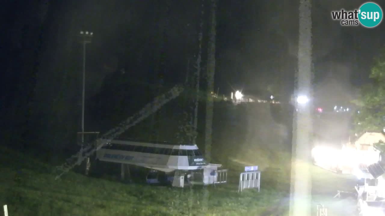 Webcam Estación de esquí Kranjska Gora – Eslovenia