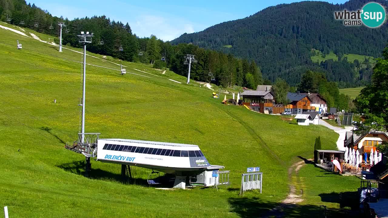 Webcam Skigebiet Kranjska Gora – Slowenien