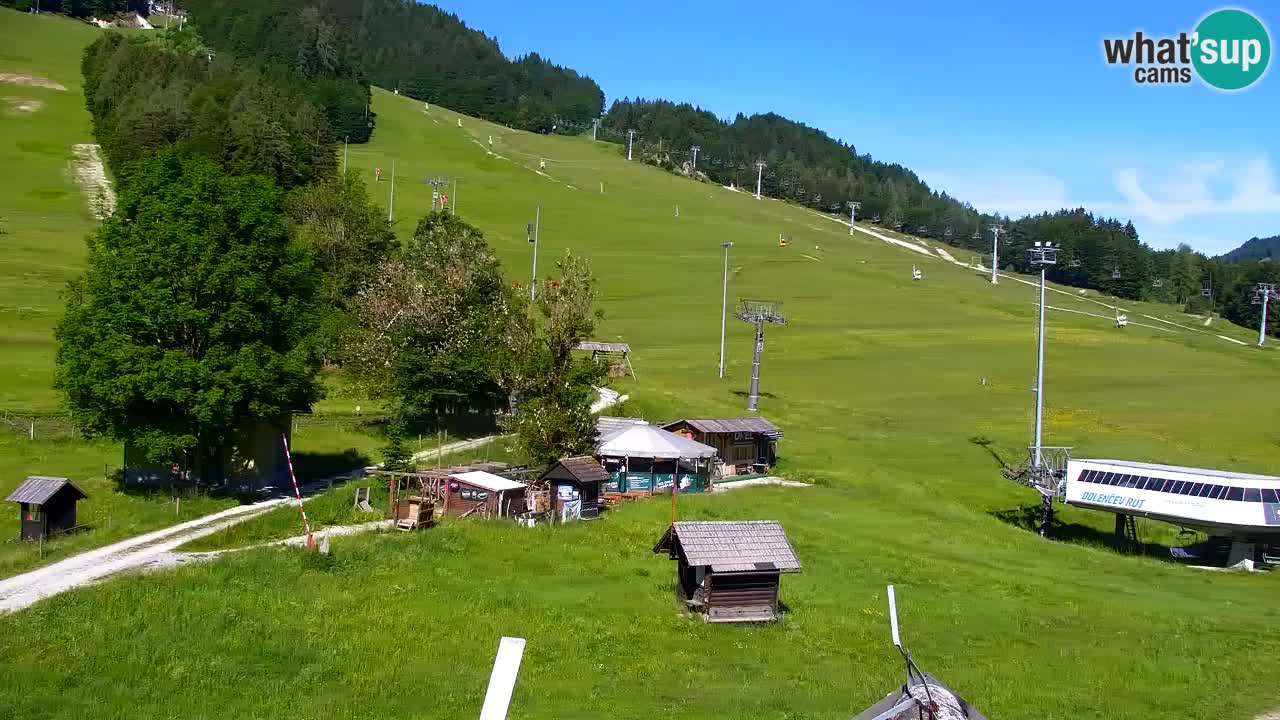 Webcam Skigebiet Kranjska Gora – Slowenien