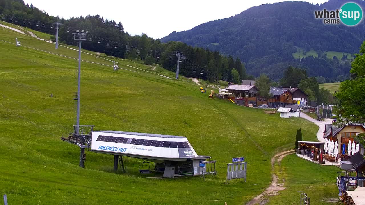Webcam Kranjska Gora SKI resort | Bech, Kekec, Mojca ski