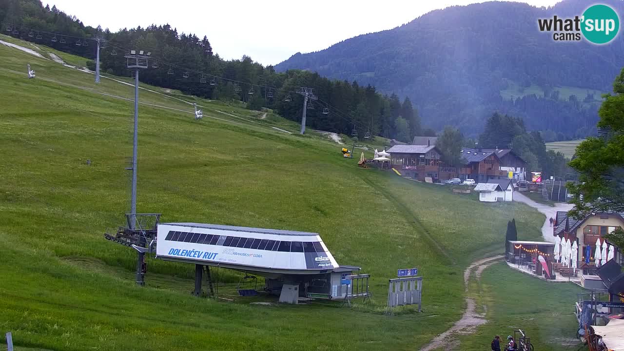 Webcam Kranjska Gora SKI resort | Bech, Kekec, Mojca ski