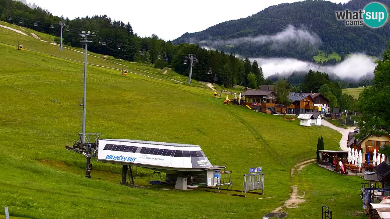 Webcam Kranjska Gora SKI – panoramica Piste centrali
