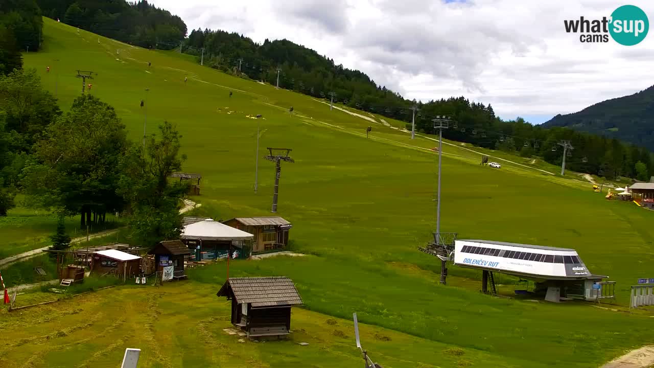 Webcam Station de ski Kranjska Gora – Slovénie