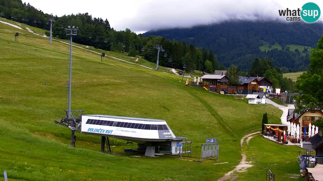 Kamera Kranjska Gora | Plaža in proge Kekec in Mojca