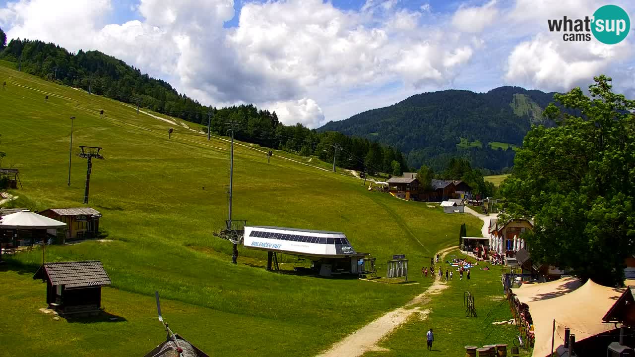 Webcam Kranjska Gora SKI resort | Bech, Kekec, Mojca ski