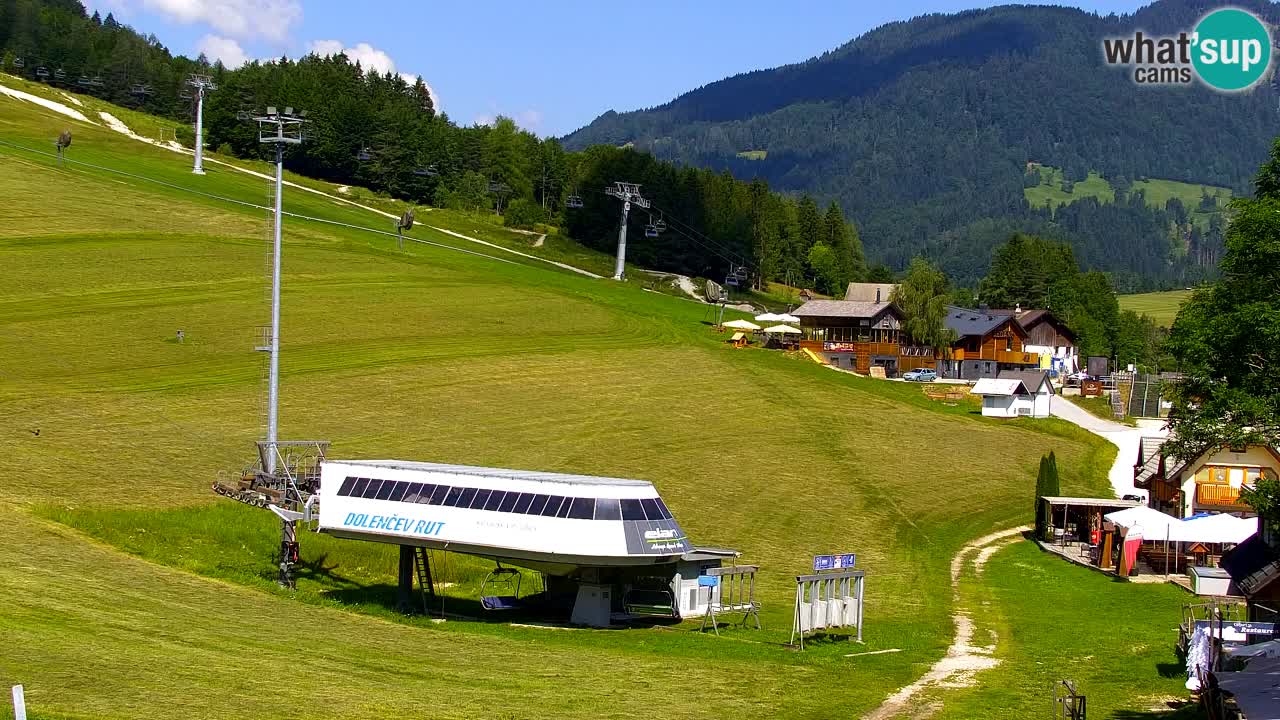 Kamera Kranjska Gora | Plaža in proge Kekec in Mojca