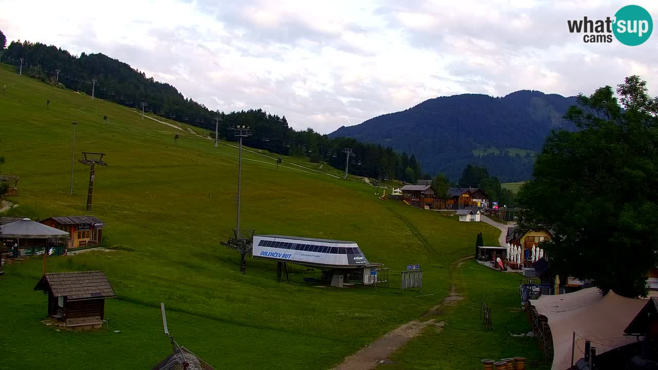 Webcam Skigebiet Kranjska Gora – Slowenien