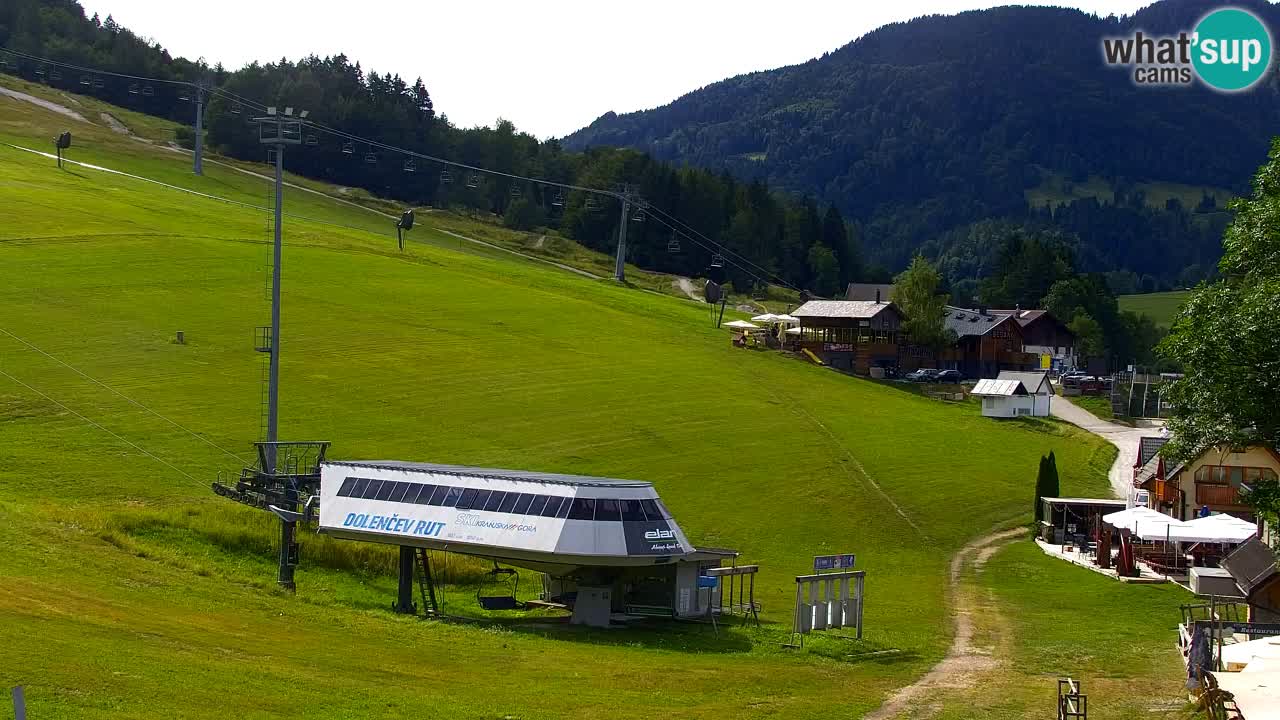 Webcam Station de ski Kranjska Gora – Slovénie