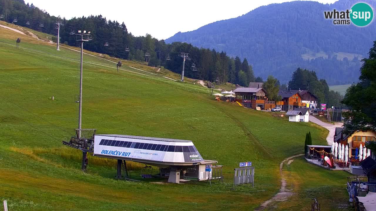 Webcam Station de ski Kranjska Gora – Slovénie