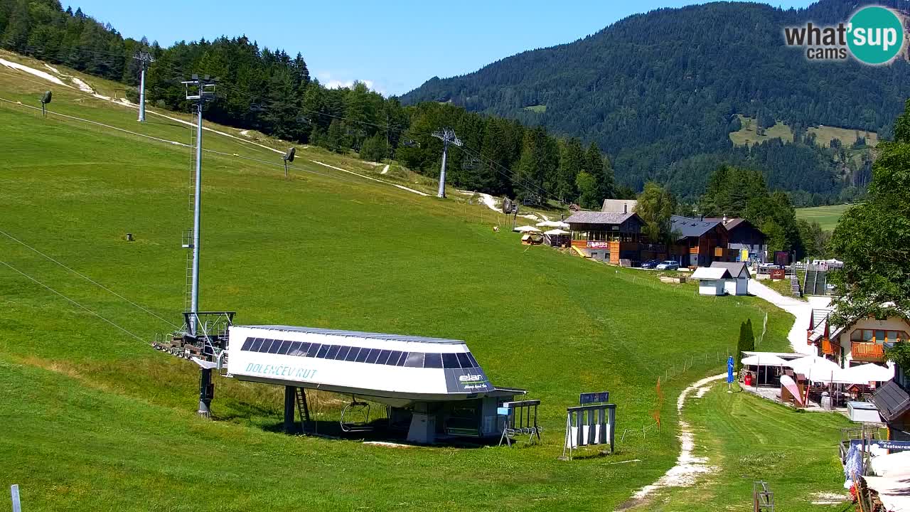 Webcam Skigebiet Kranjska Gora – Slowenien