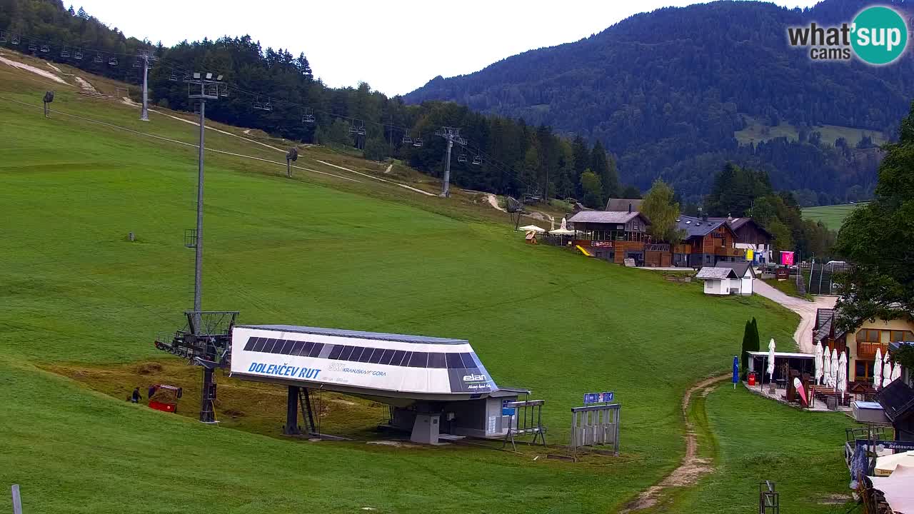 Webcam Station de ski Kranjska Gora – Slovénie