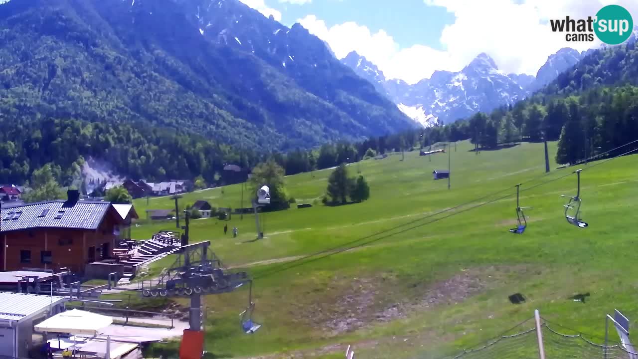 LIVE cam SKI Kranjska Gora – Vitranc – Eslovenia